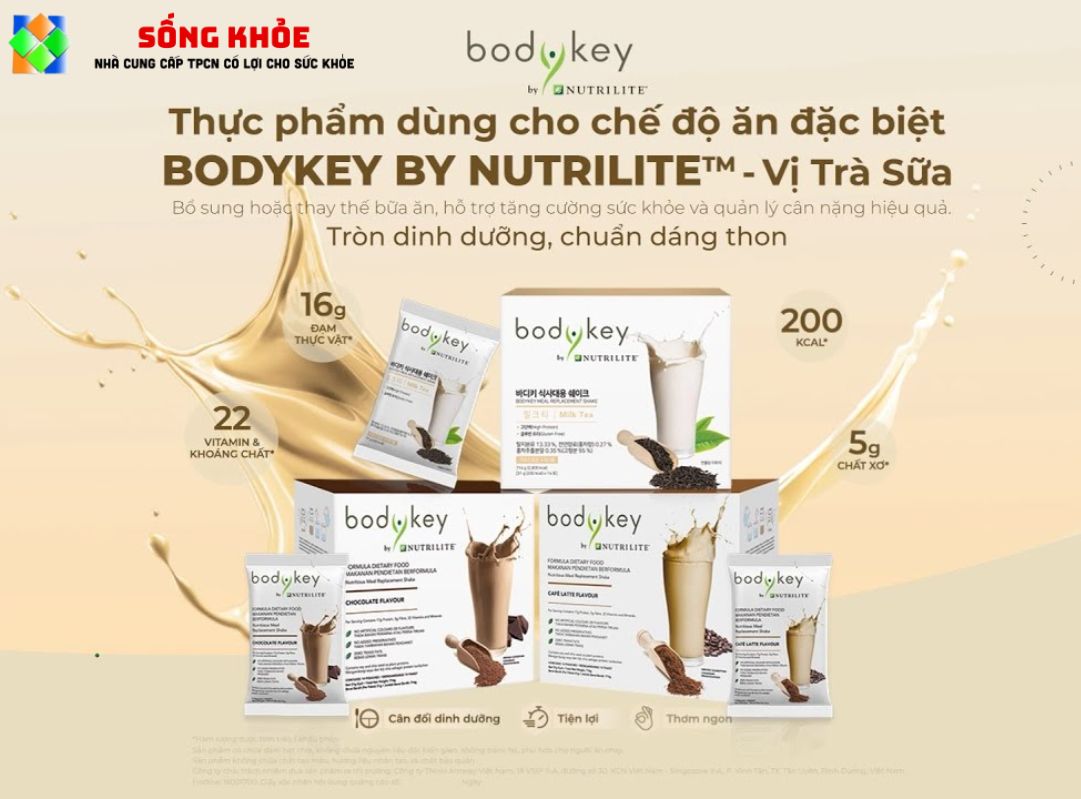 Thông tin chi tiết về sản phẩm Nutrilite by Body key